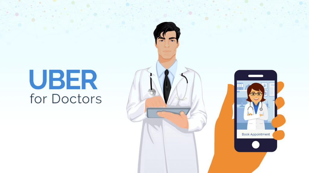 Doctor On demand Mobile Apps: Essential Features and Cost of Development