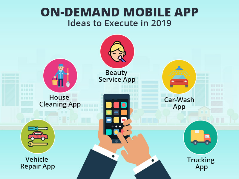 On-demand Mobile Application