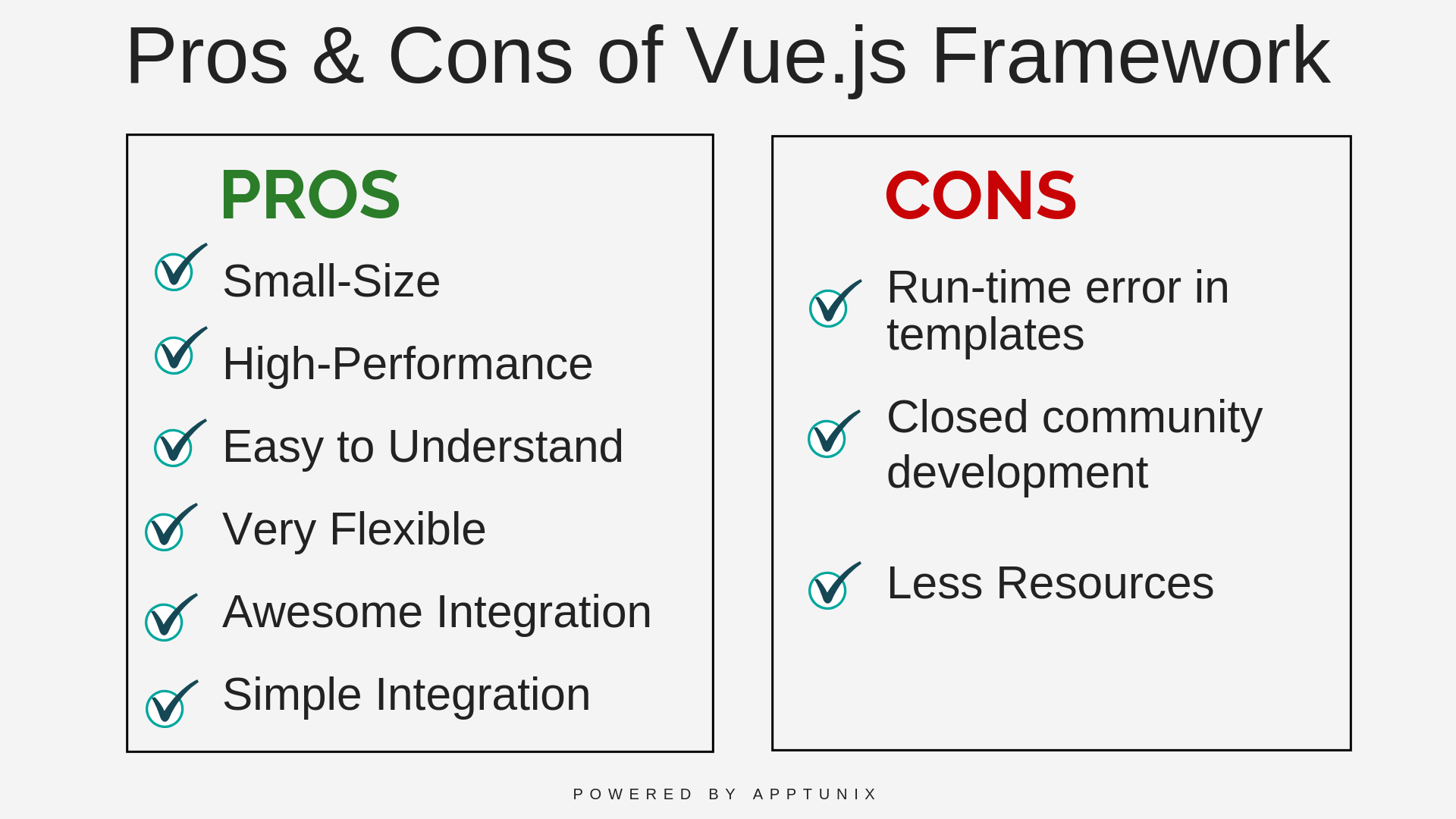 Pros and Cons of Vue.JS
