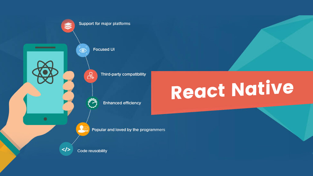 Native support. React native. React приложение. React native developer. Кроссплатформенная разработка React native.