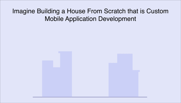 custom mobile application development