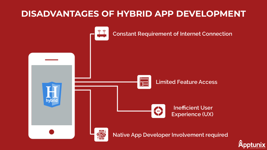 disadvantages-hybrid-app-development