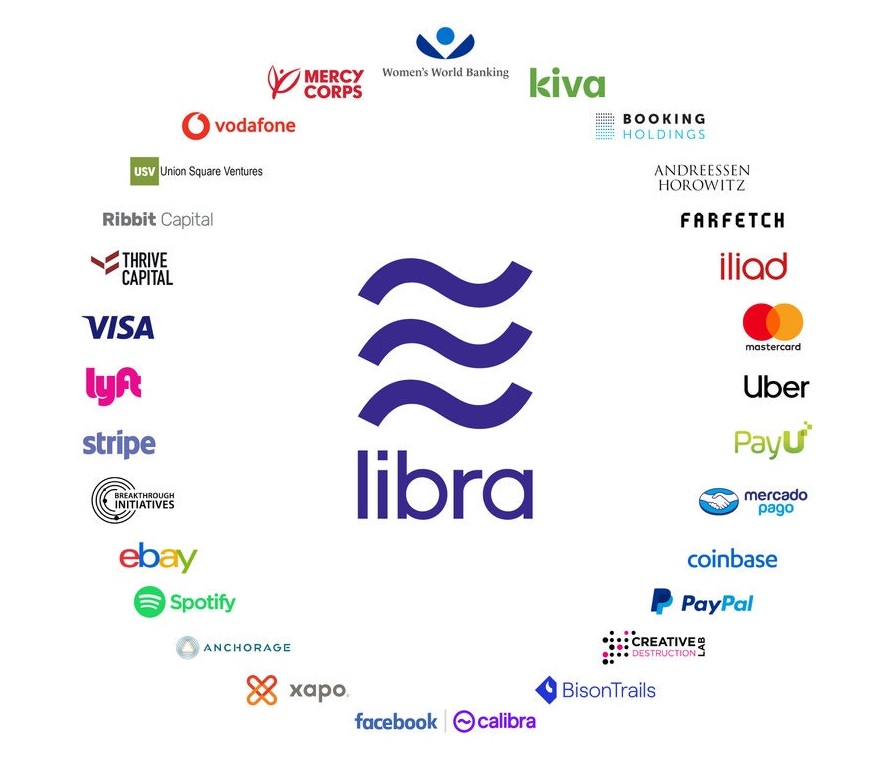 Facebook Cryptocurrency Libra