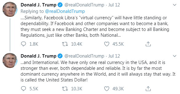 Libra vs Bitcoin