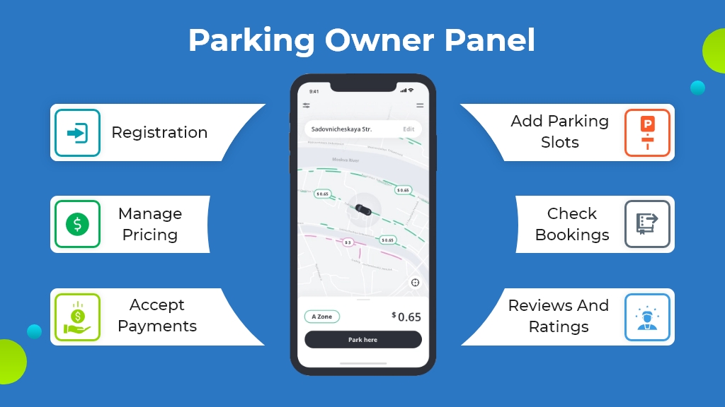 build a parking app