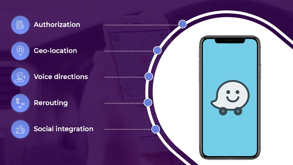 how does the waze app work