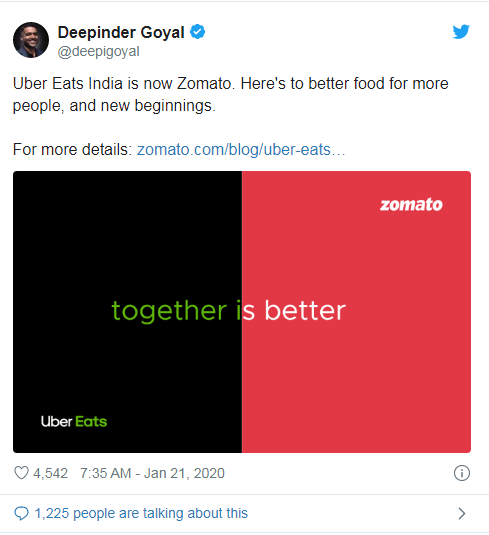 Zomato Acquires UberEats