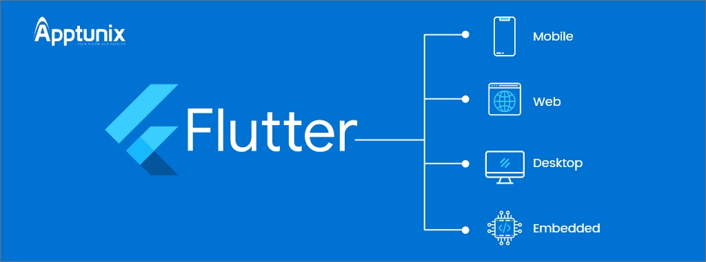 Flutter Mobile Development