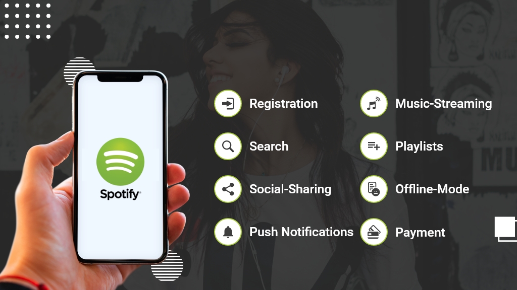 spotify app features