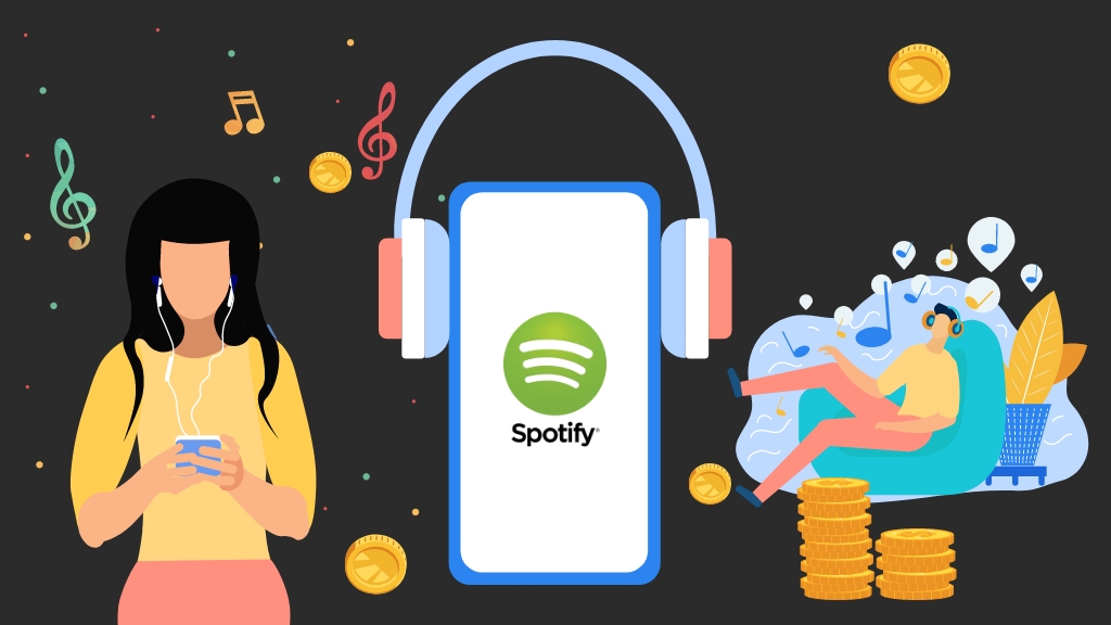 Spotify Like App Development: The Complete Process and Cost BreakDown