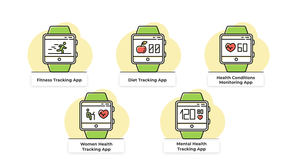 Health Tracking apps banner – 1