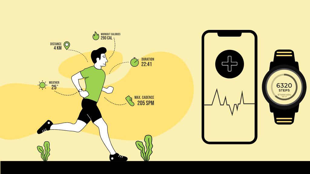 All You Need to Know About the Development of Health Tracking Apps