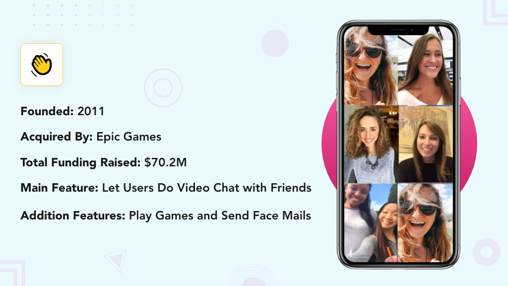 video chat applications