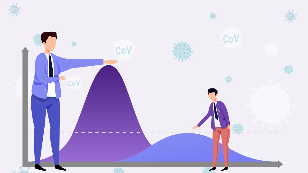 Here’s How Apptunix Is Trying to Flatten the COVID-19 Curve While Working Remotely