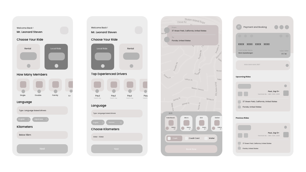 wireframes vs mockups vs prototypes