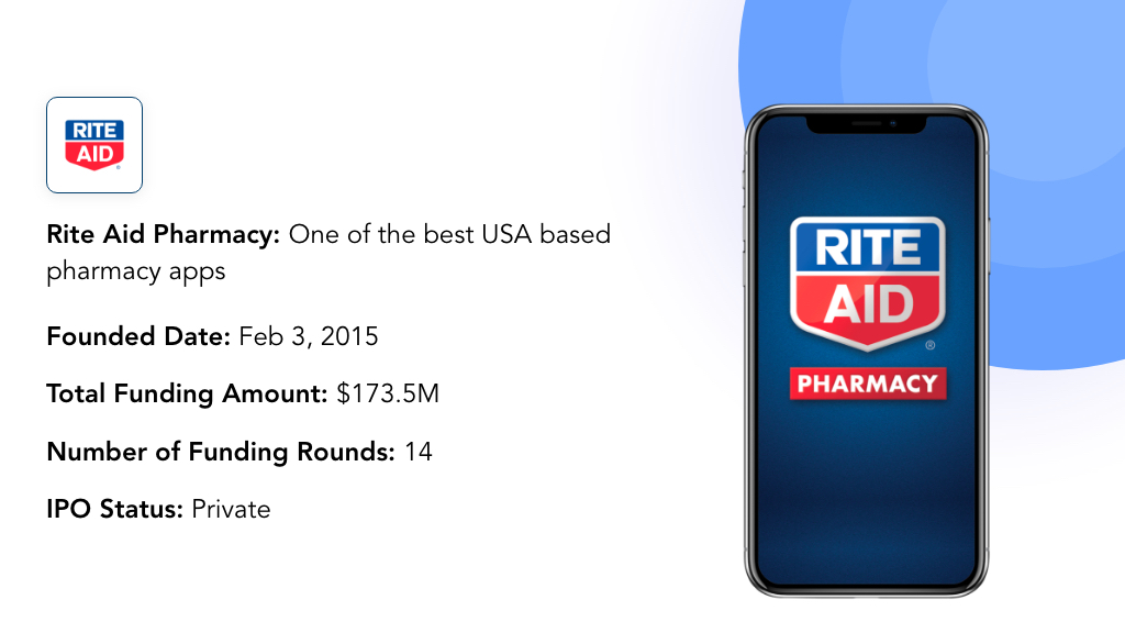 RiteAid online medicine delivery app