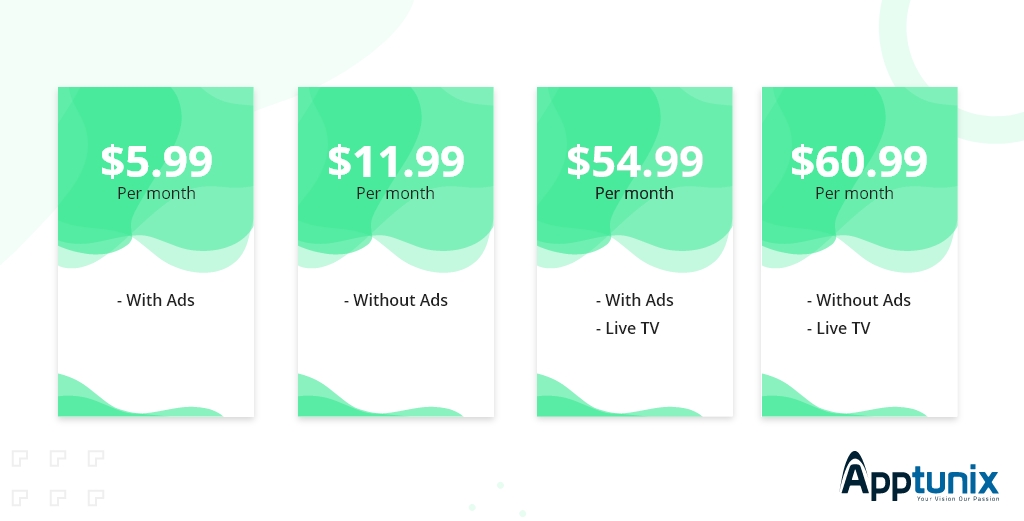 how does hulu live work