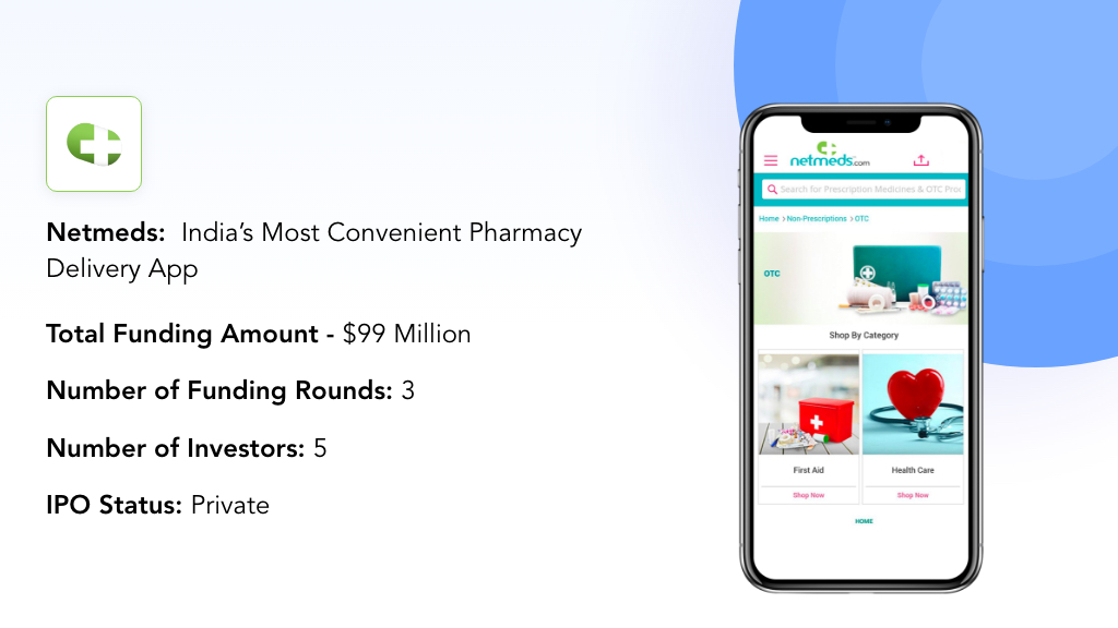 online medicine delivery app developers