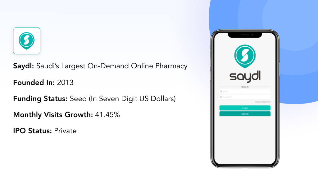 saydl online medicine delivery app
