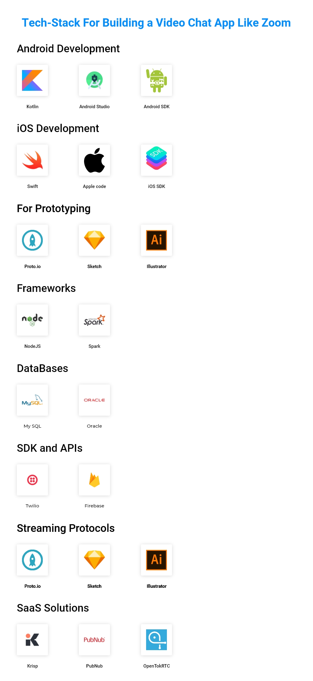 tech stack for apps like zoom