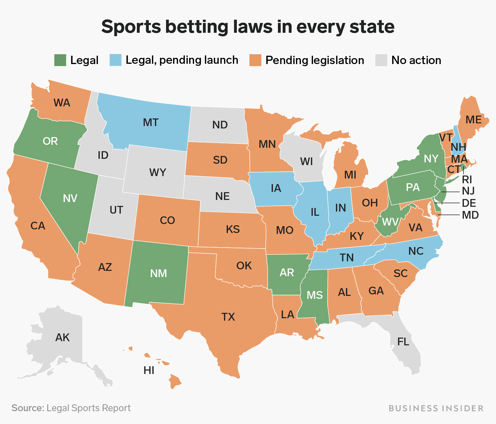 legal-sports-betting