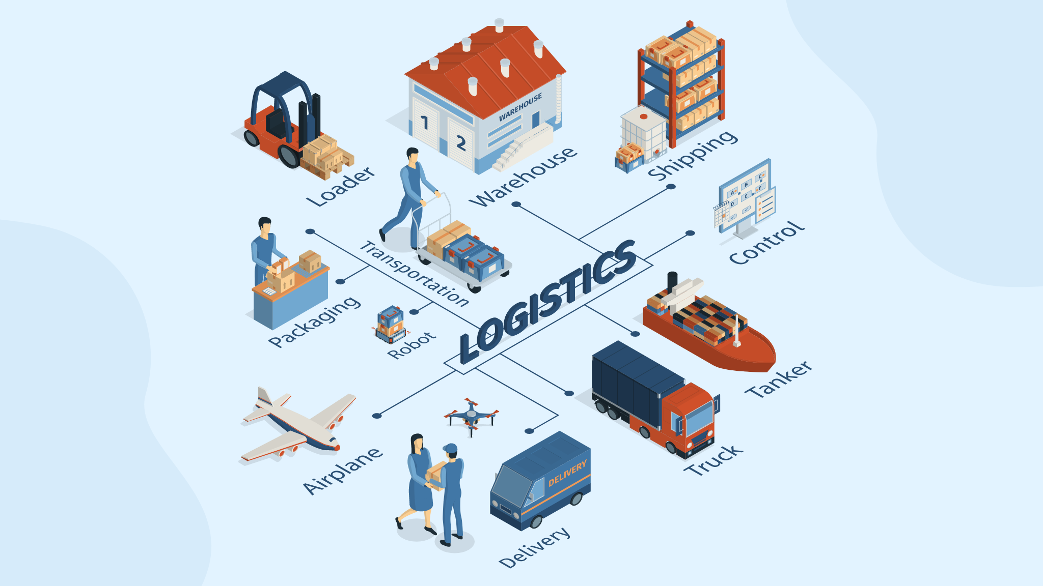 logistics tracking app