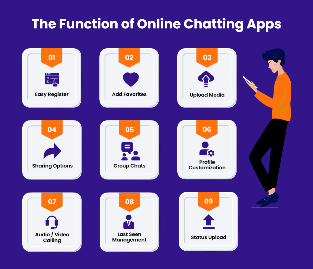 online chatting app