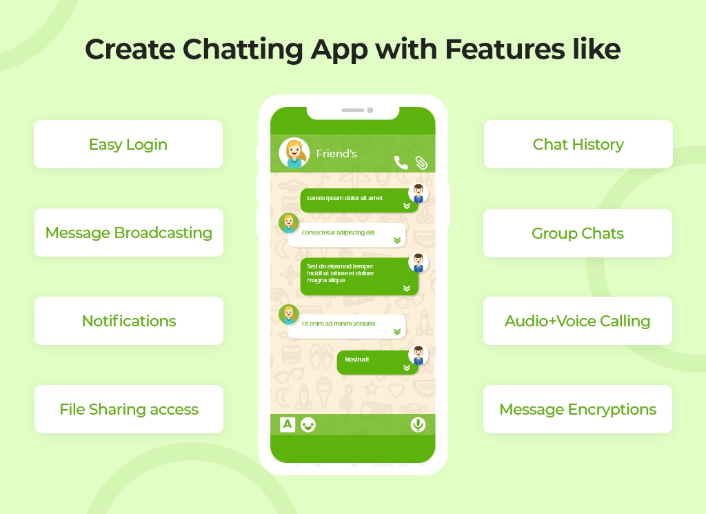 online chatting app development