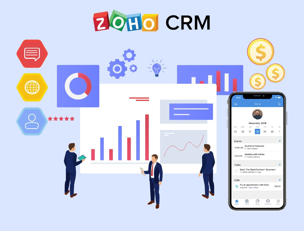 Best Tactics of CRM App Development like Zoho – Features and Costing