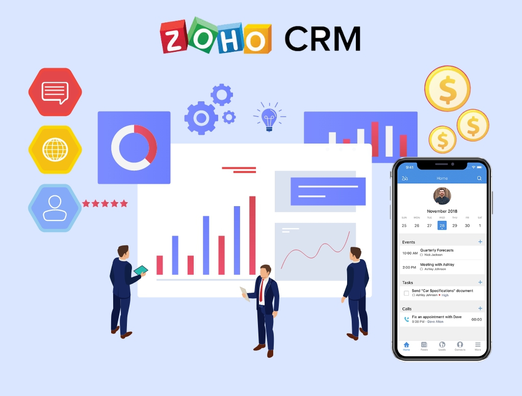 crm software development