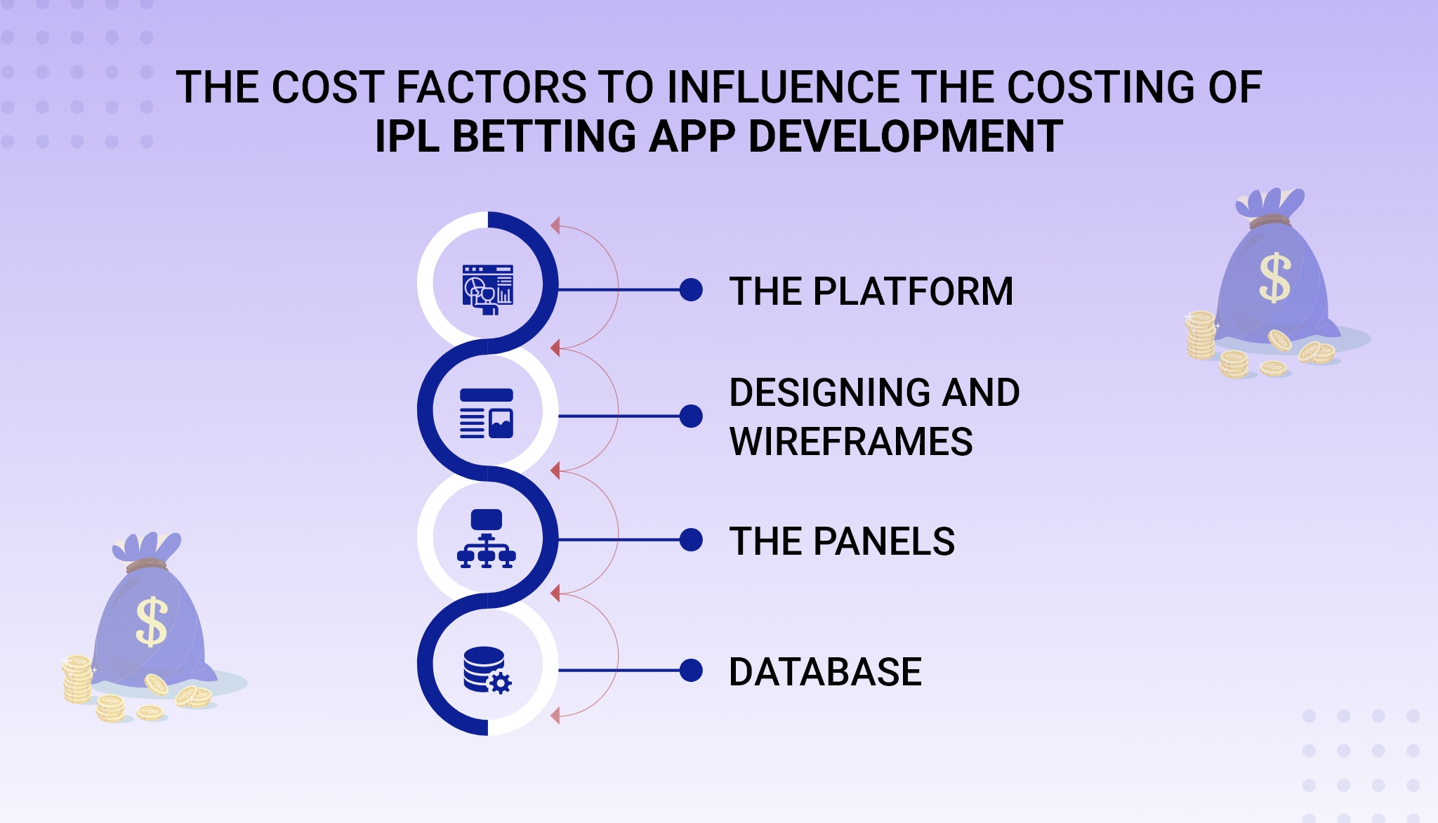 21 Effective Ways To Get More Out Of online IPL betting app
