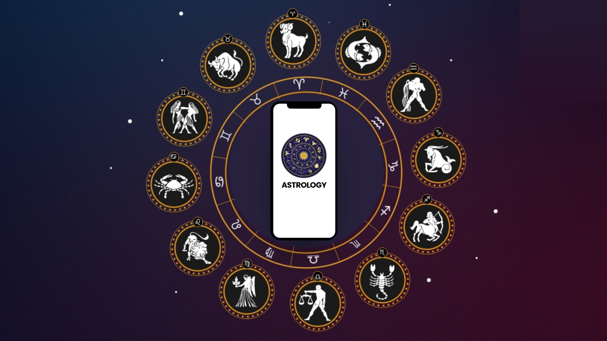 Learn About Astrology App Development to Make App like The Daily Horoscope