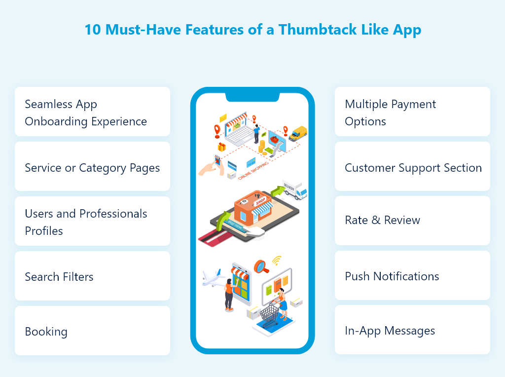 10 Must-Have Features of a Thumbtack Like App