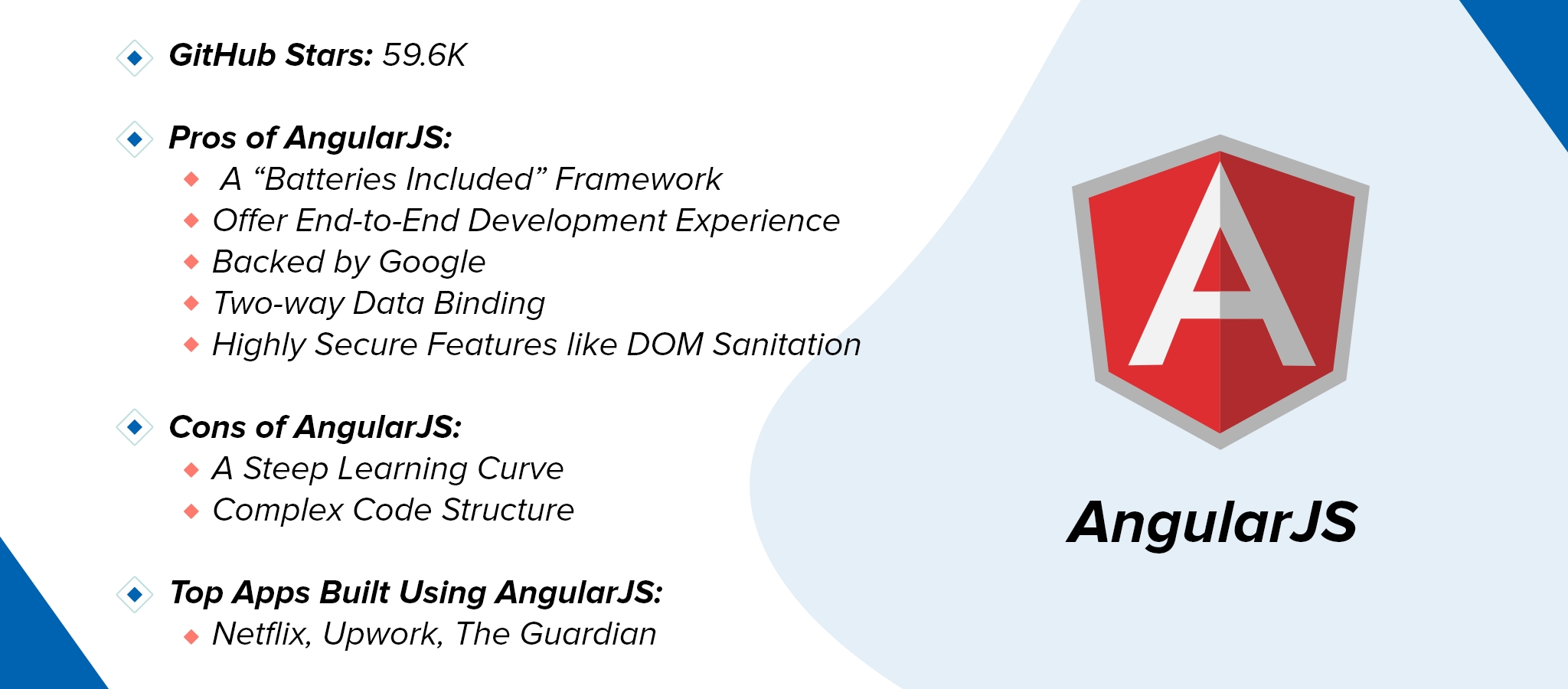 AngularJS best framework for web development