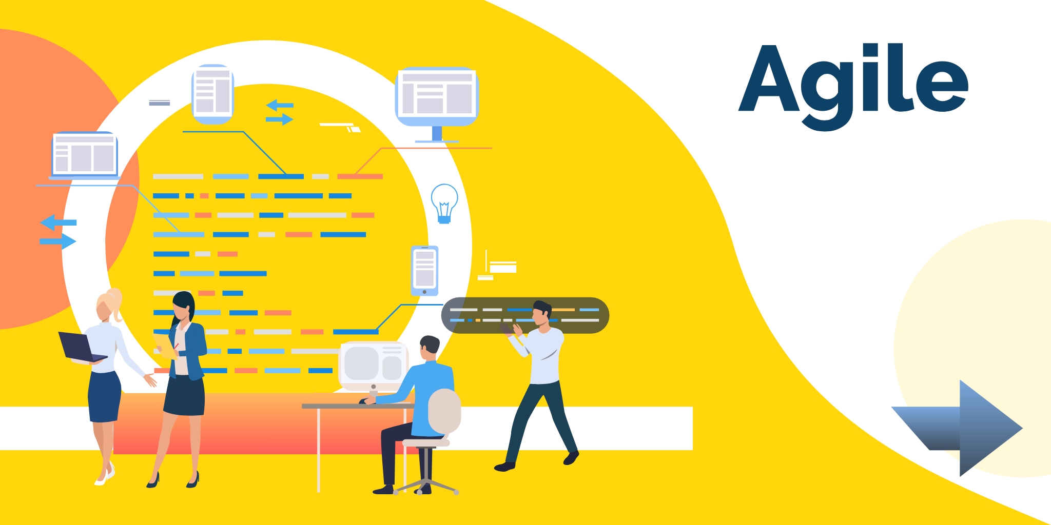 Distributed Agile Teams