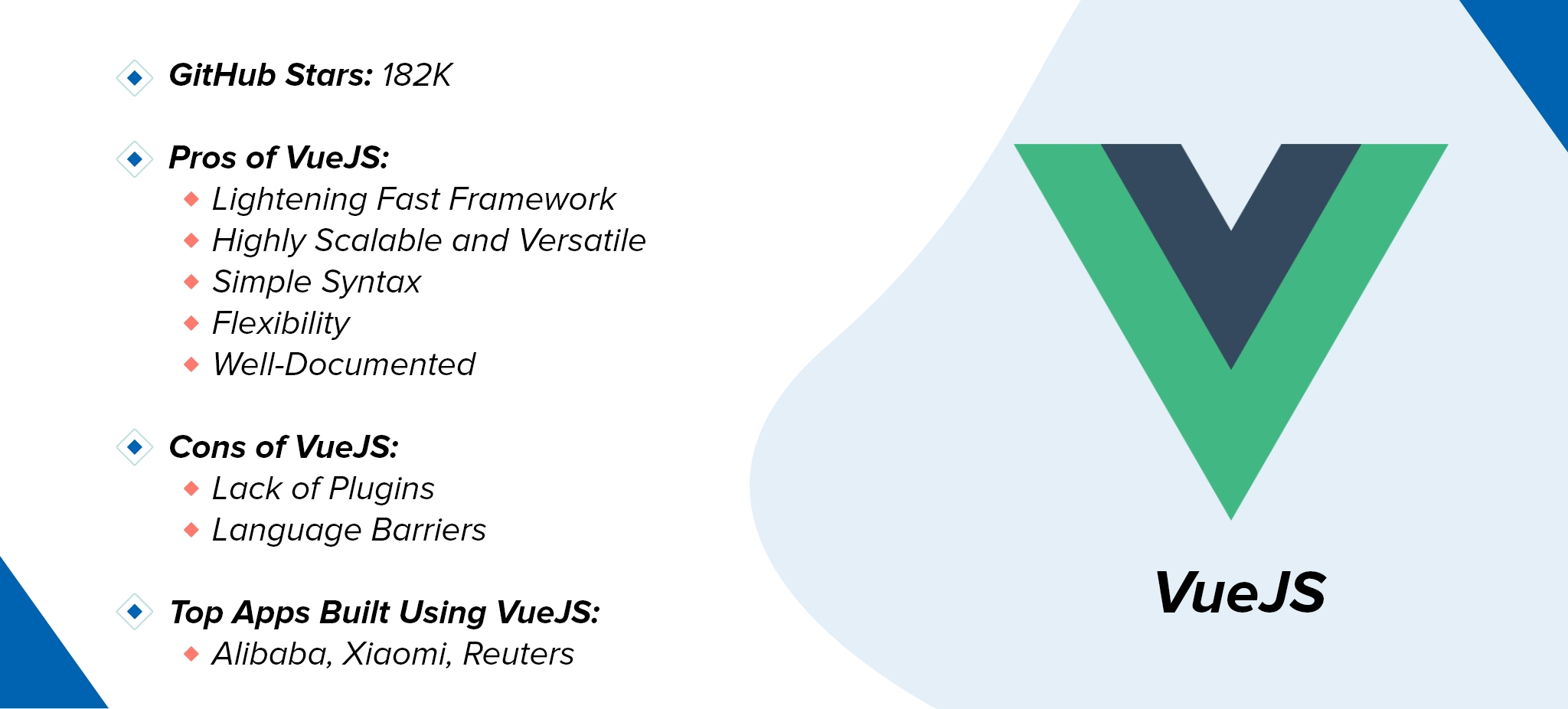 VueJS most popular web development framework