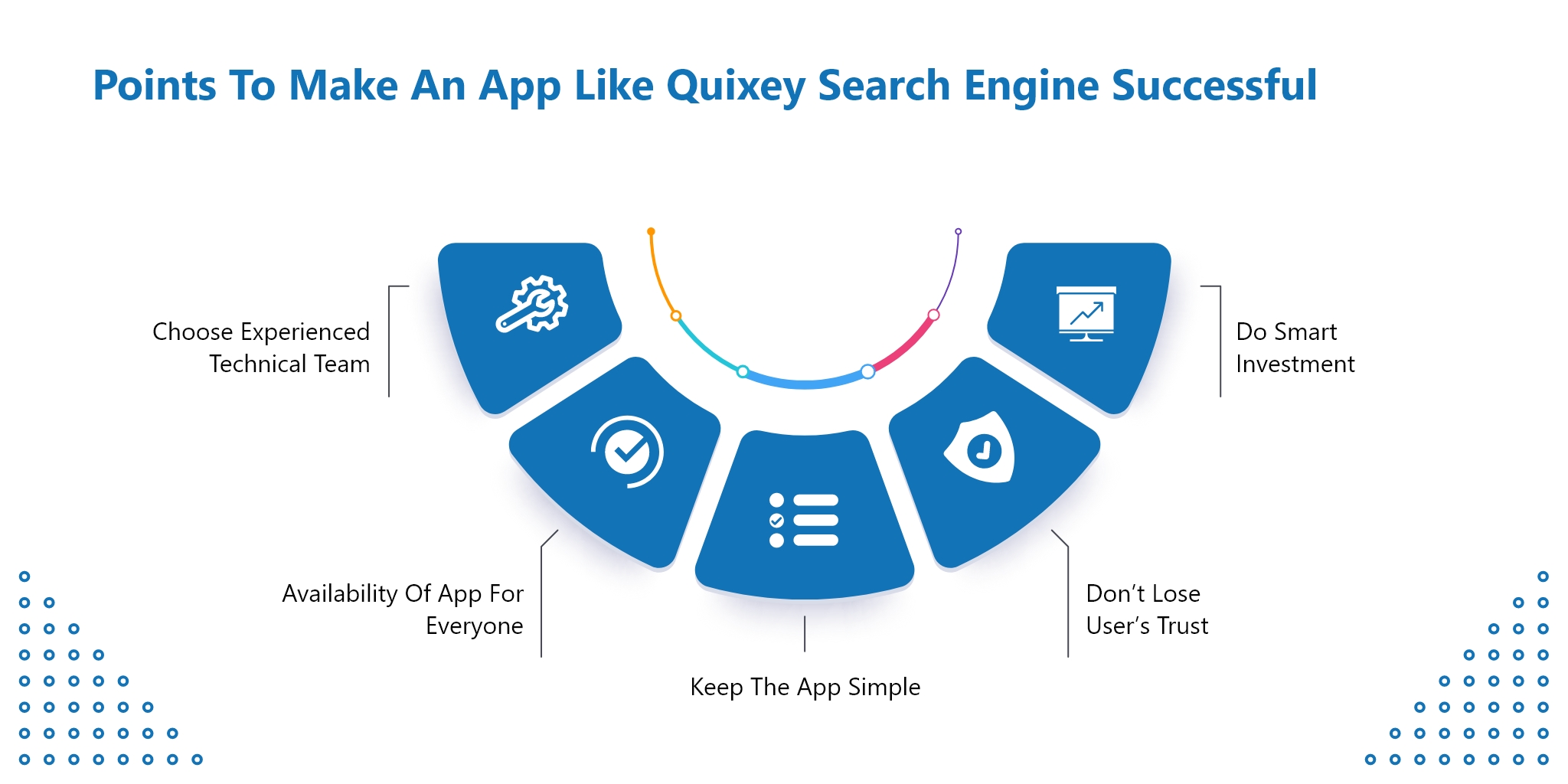 how to make quixey search engine successful