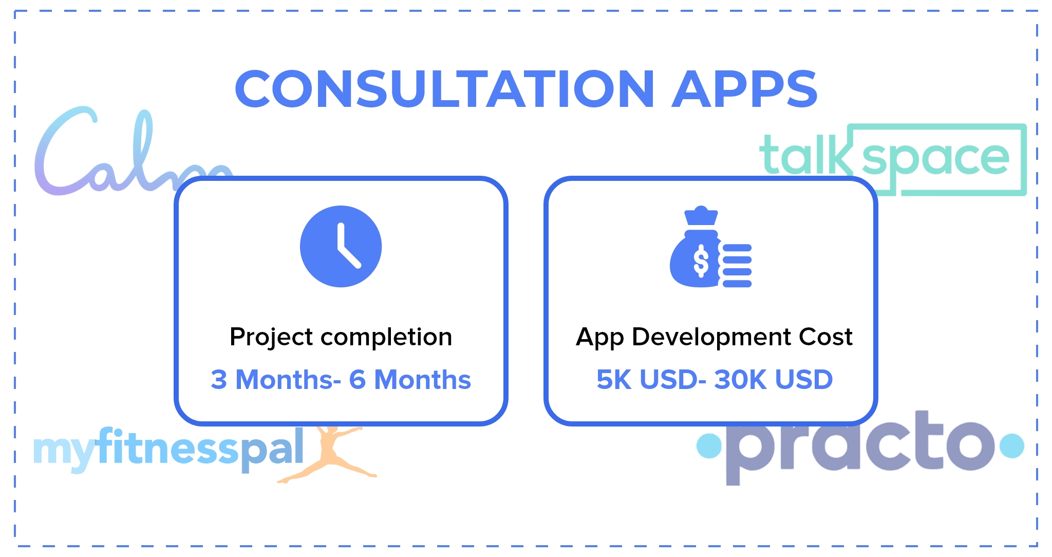 make consultation app