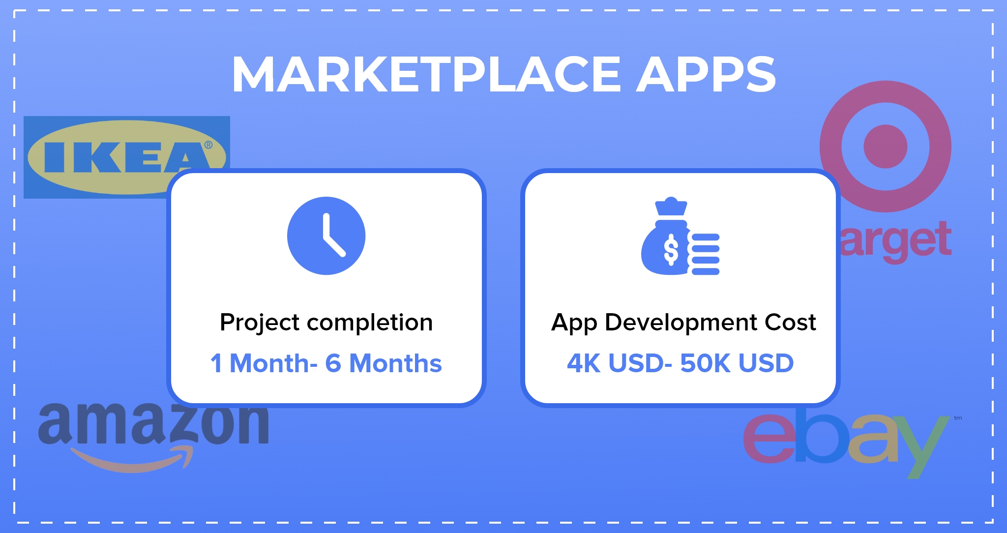 make ecommerce app
