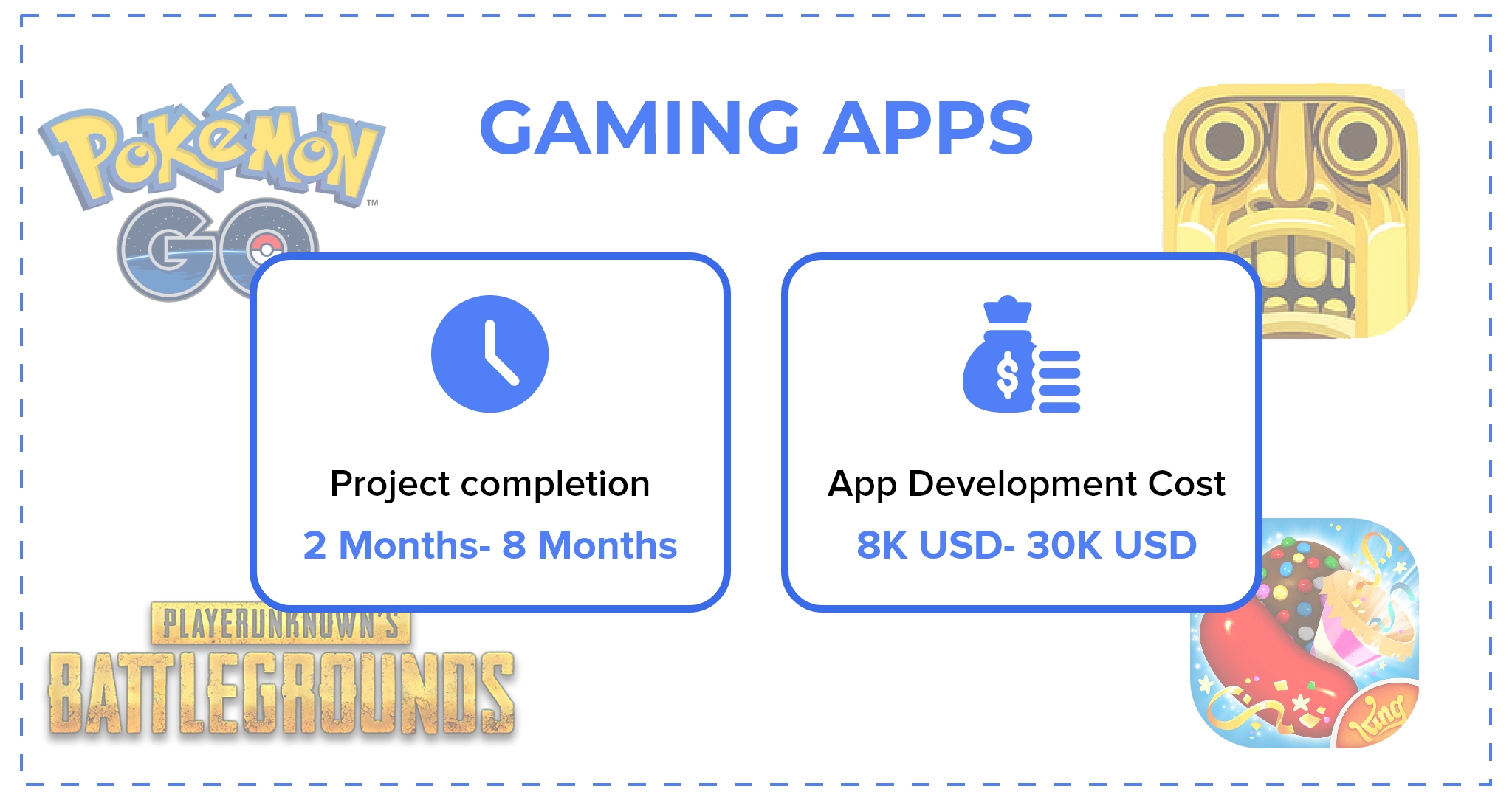 make gaming app