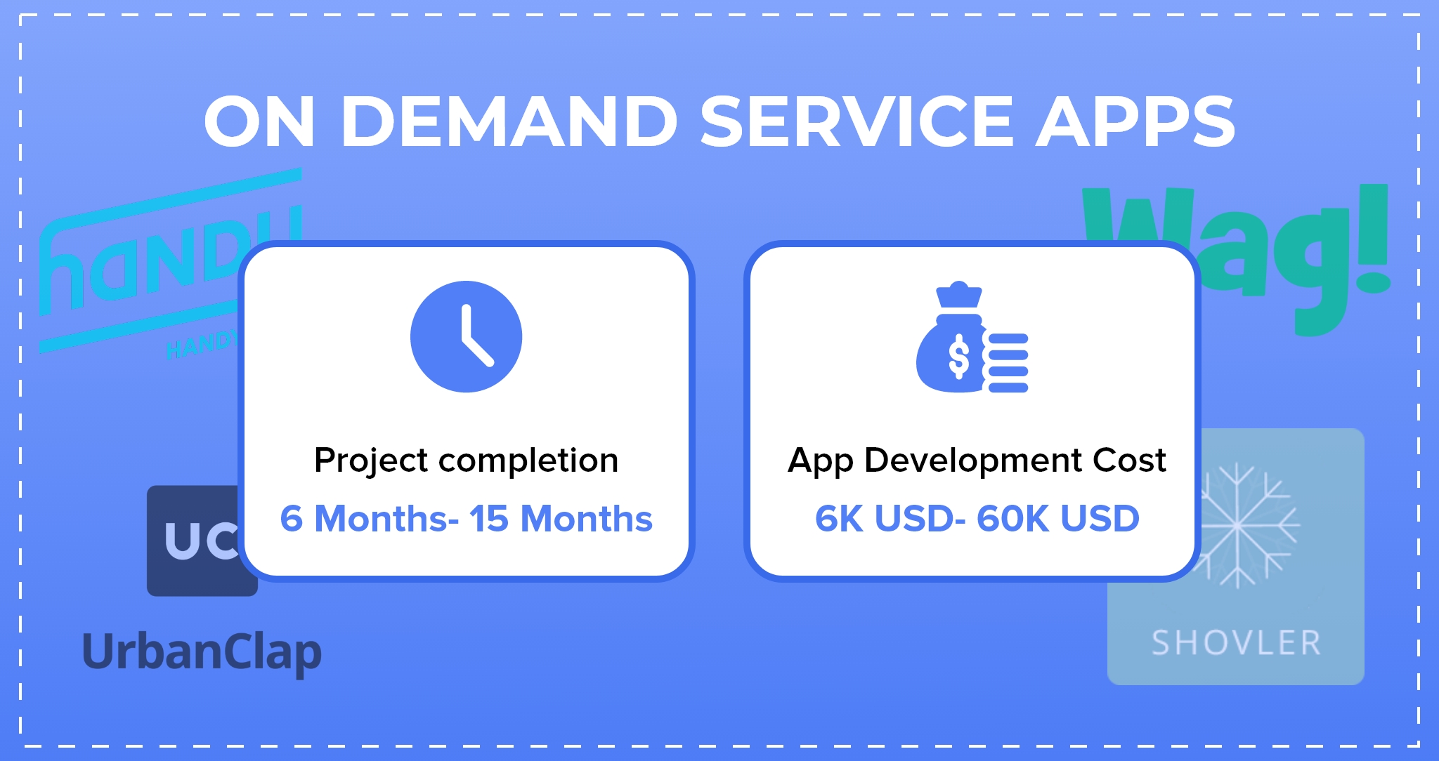 make on demand service app