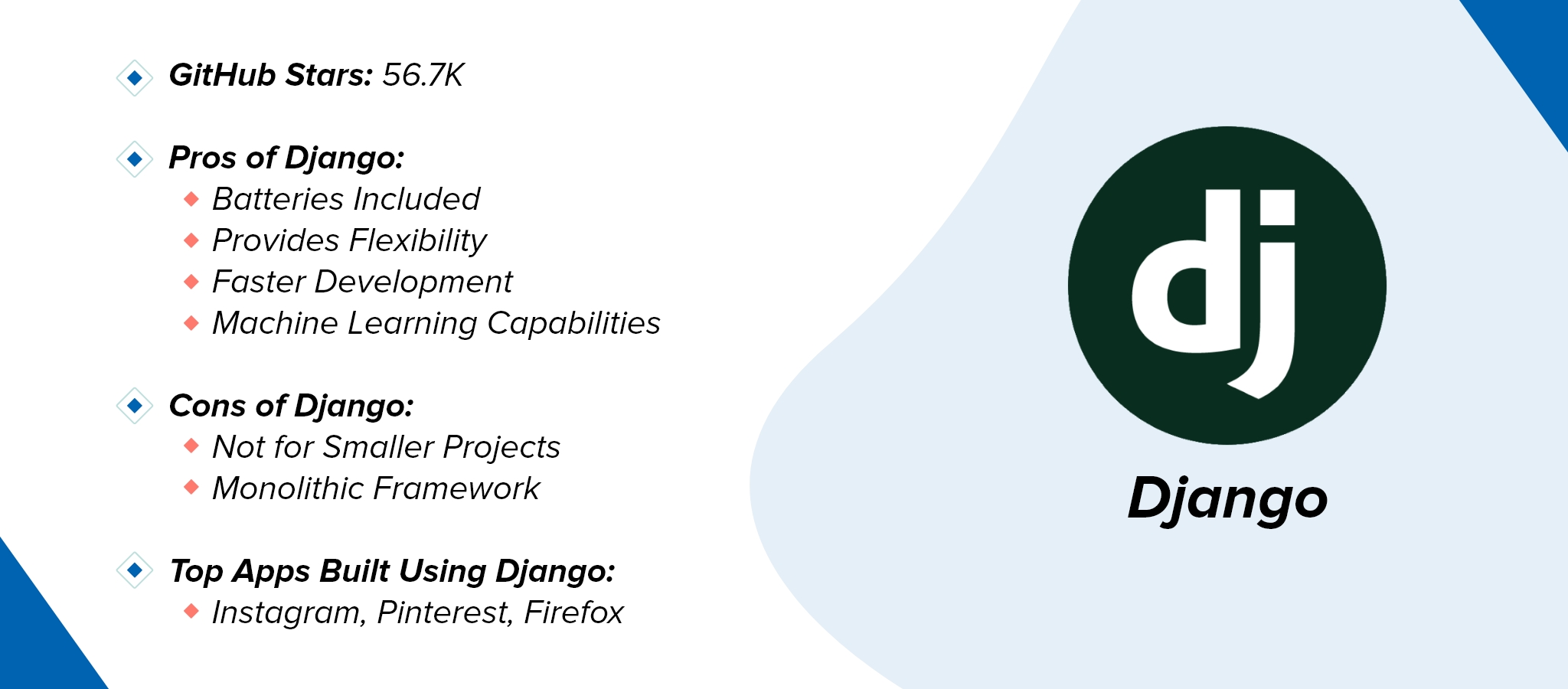 python web development framework Django