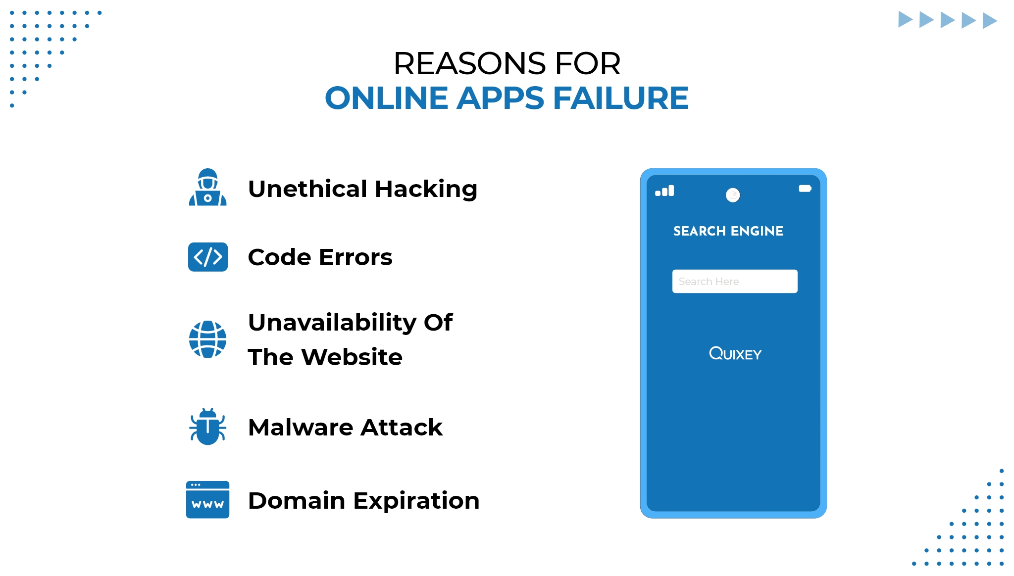 reasons for quixey app failure