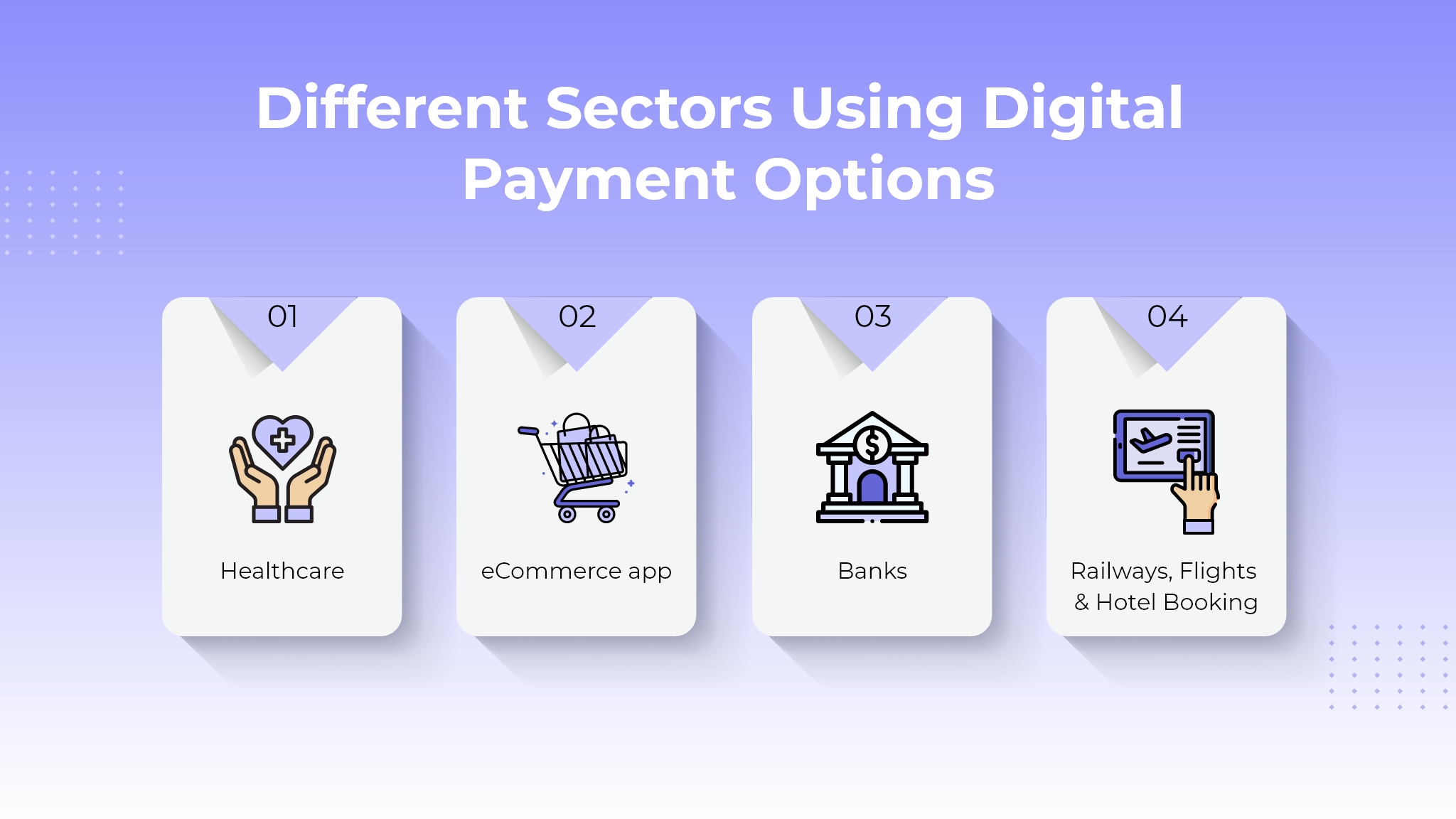 sectors using e-wallet apps