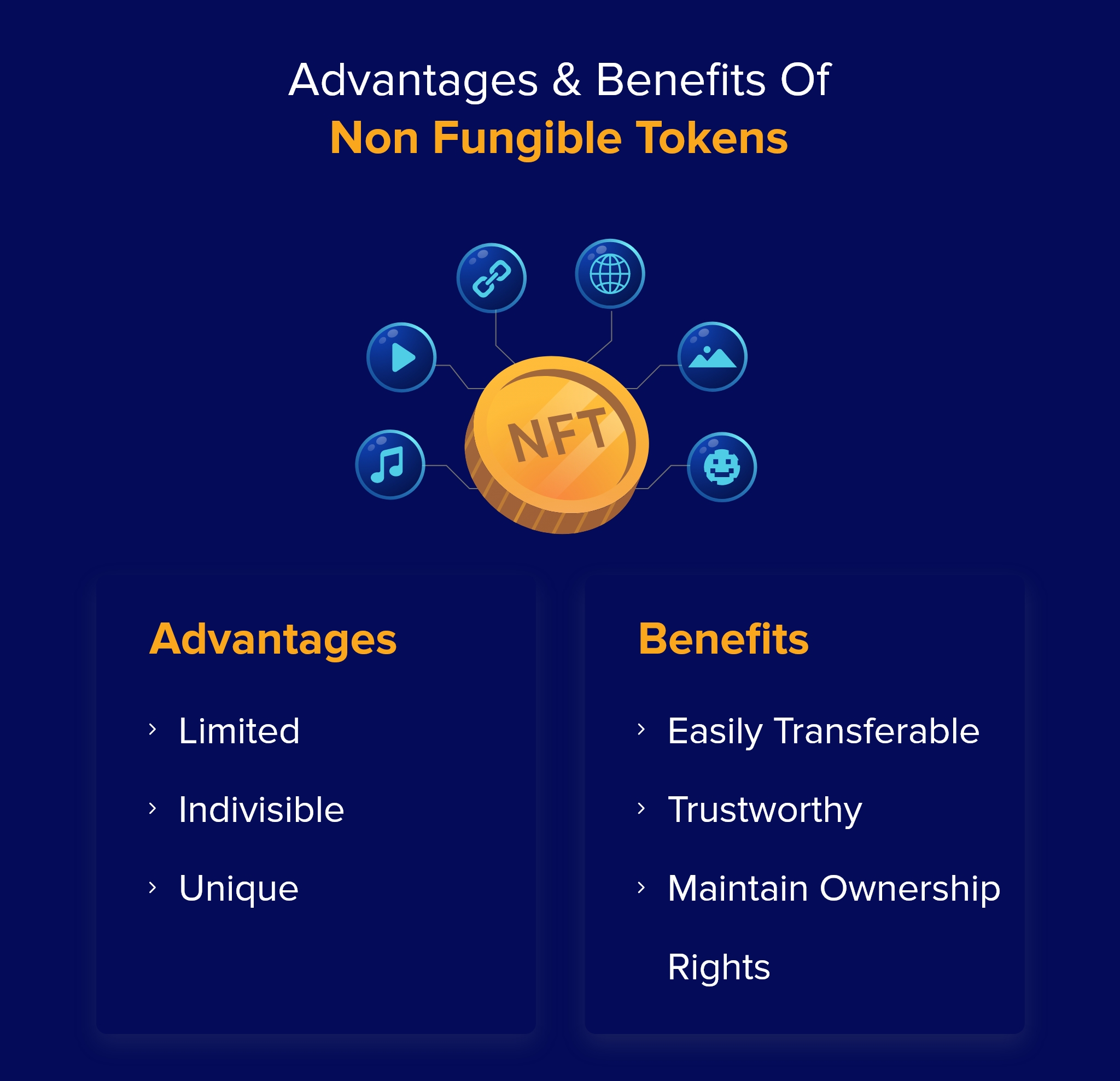 benefits and advantages of non fungible tokens