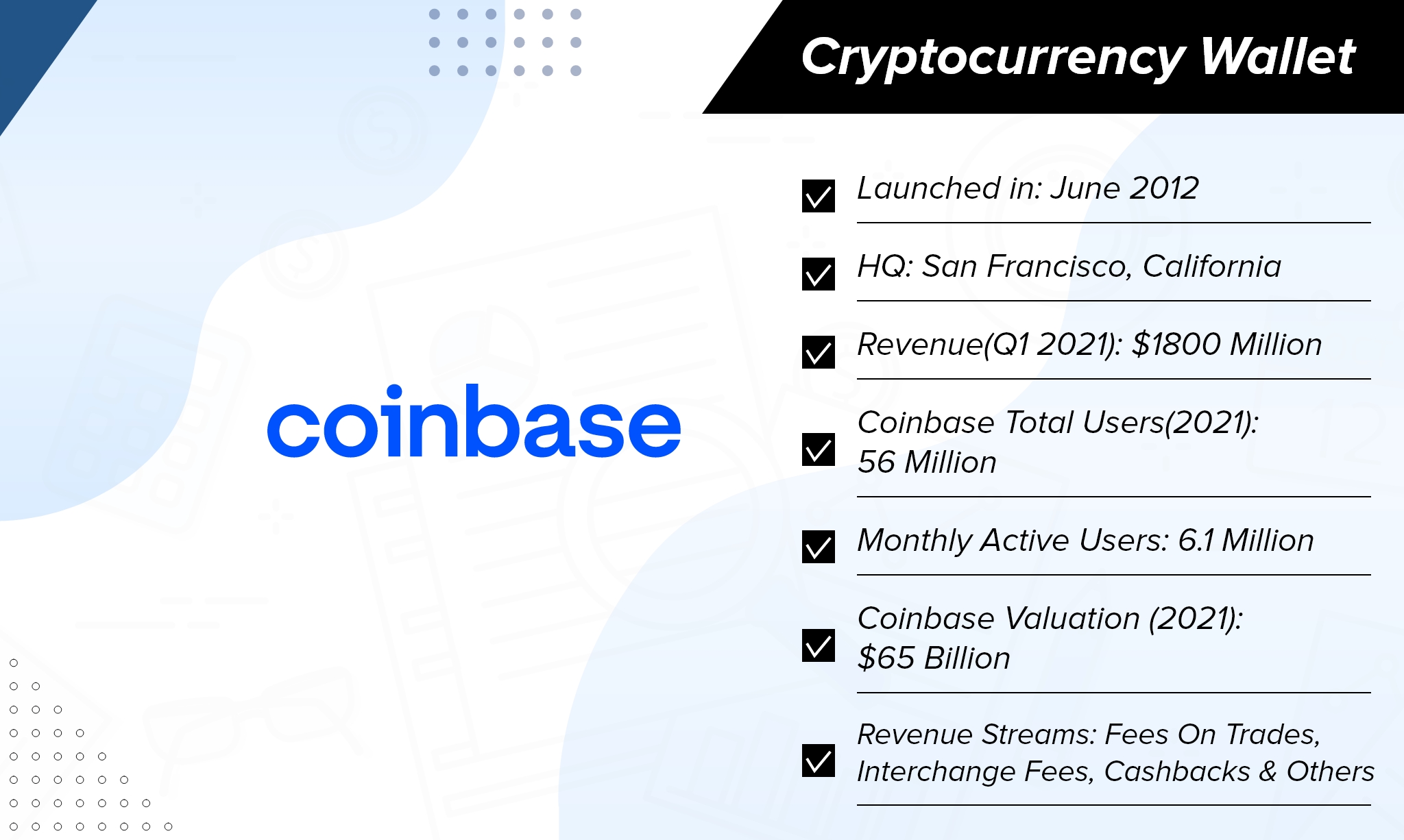 Coinbase-financial-technology-company
