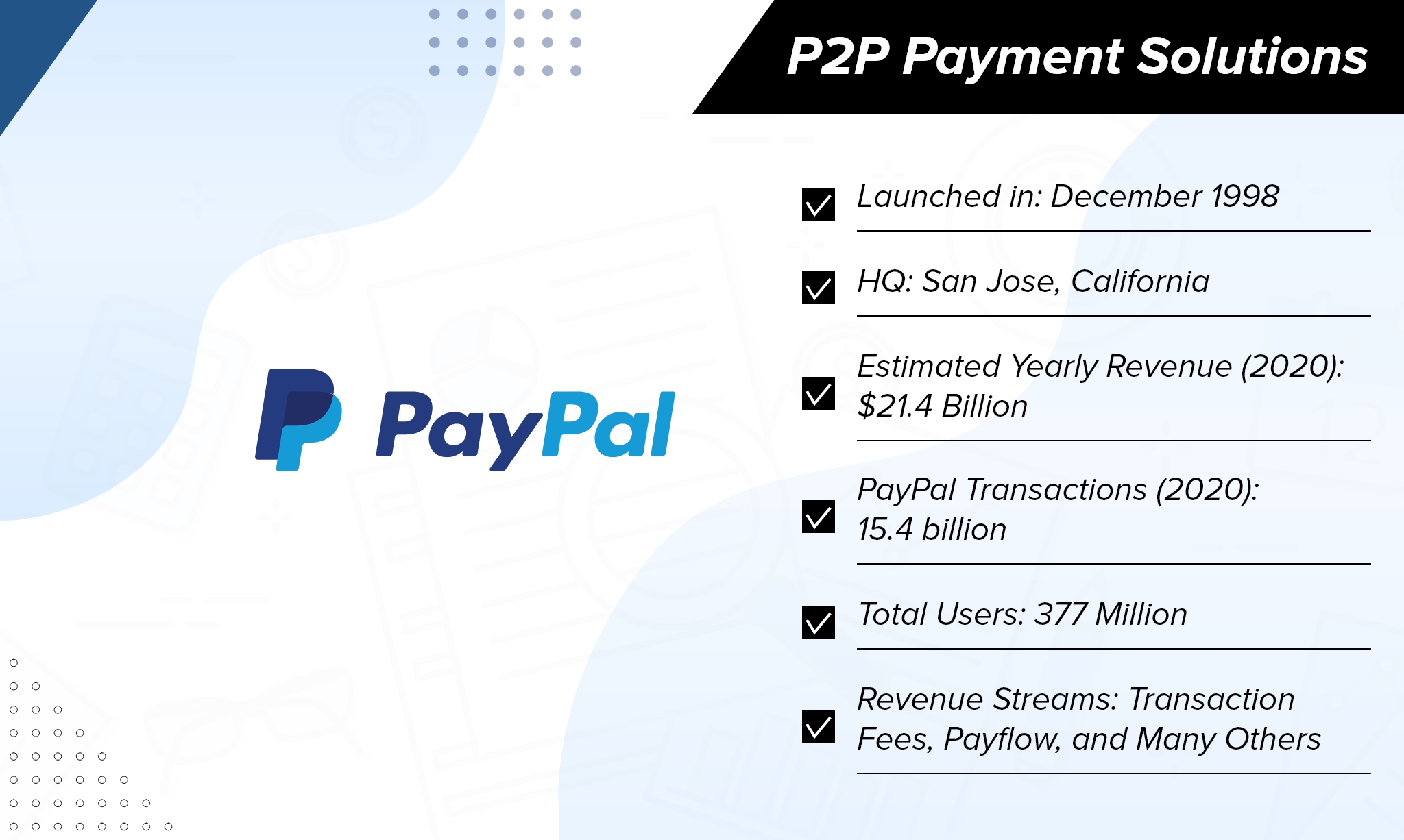 P2P Payment Solutions