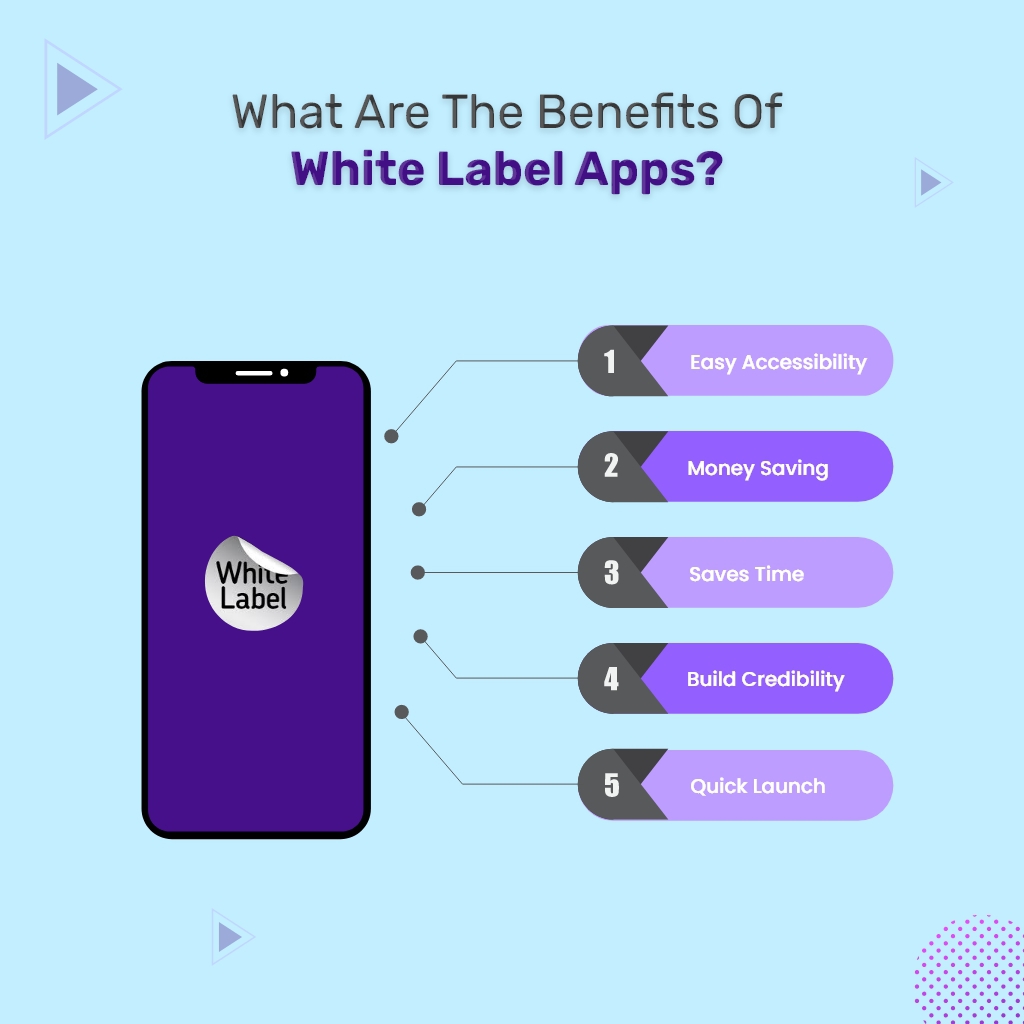 advantage of white label app