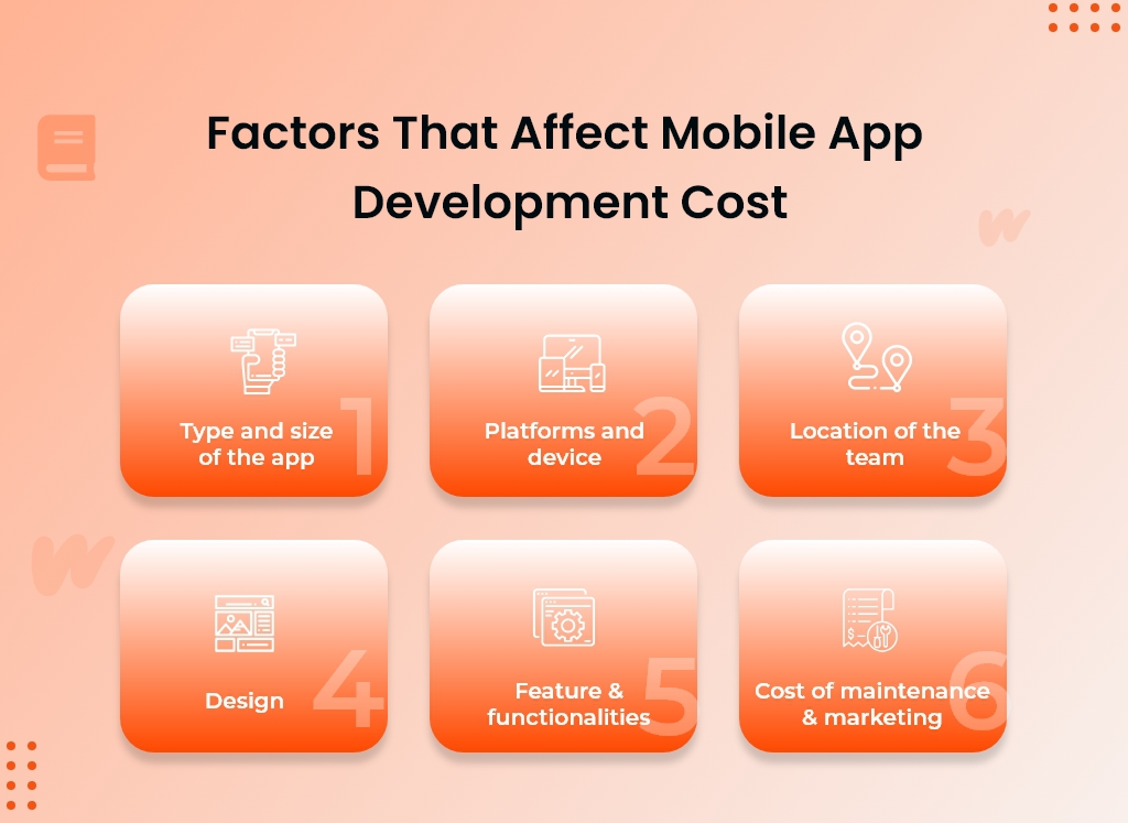 ebook app development factors