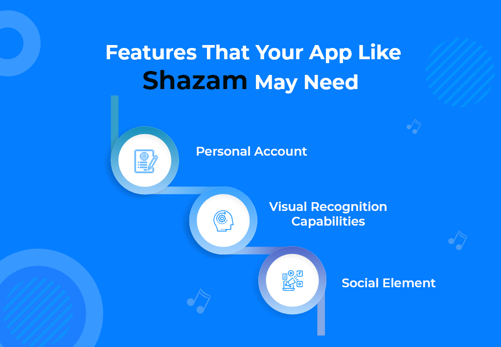 features of app like shazam